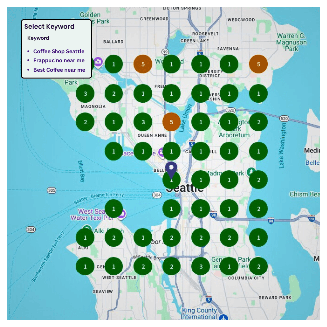 Local SEO GeoGrid Tool showing ranking dots for coffee related search grid