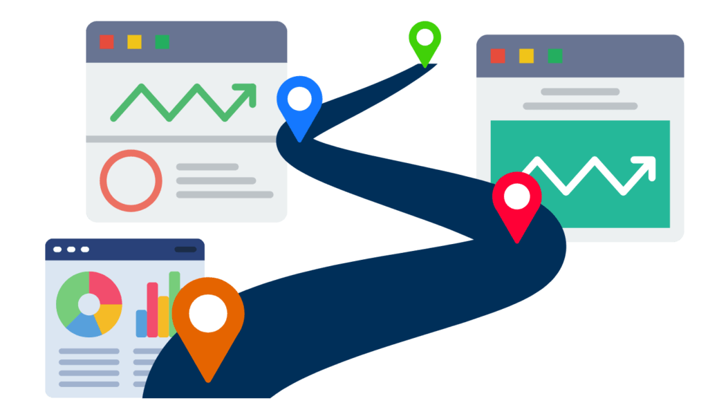 Website Strategy map